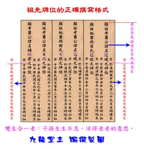 祖先牌位寫法範例|歷代祖先牌位書寫指南：完整教學，避免犯錯，尊重傳。